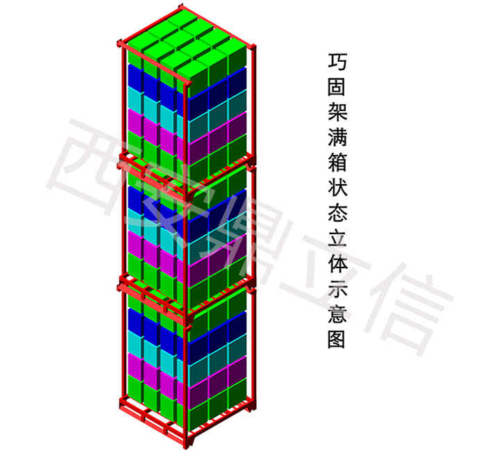 巧固架（堆垛架）滿(mǎn)箱狀態(tài)立體示意圖
